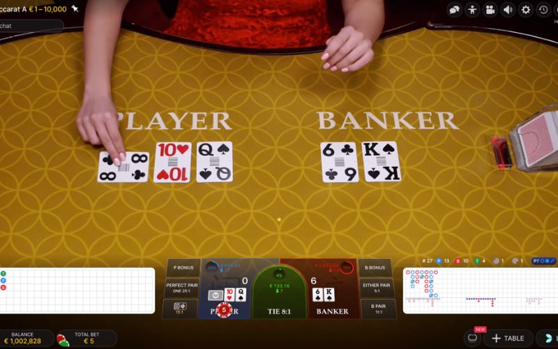 Đầu tư duy trì cách đánh baccarat không bao giờ thua